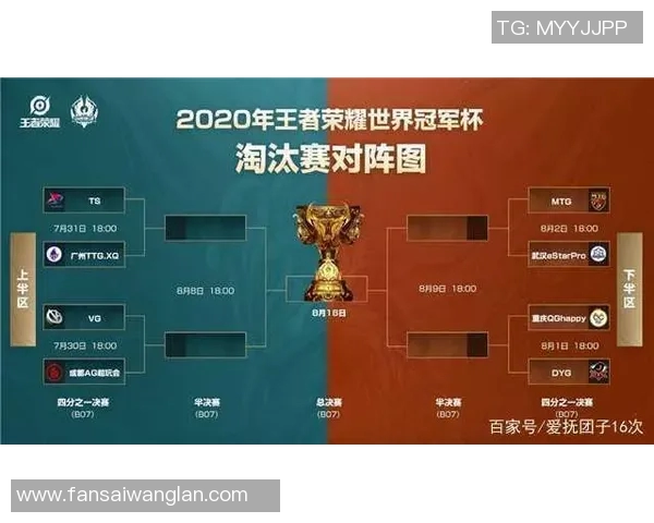 V5战队在世界冠军杯积分榜中以59分稳居第一,争夺冠军之路愈发明朗