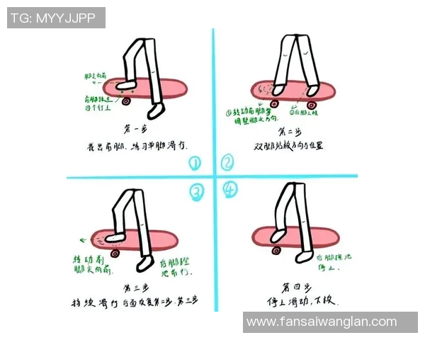 杨秀英亲自分享滑板技巧与心得体会助你轻松入门滑板运动