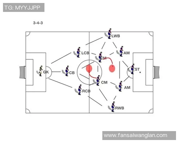 广州篮球队的快速转换打法解析与战术优势探讨