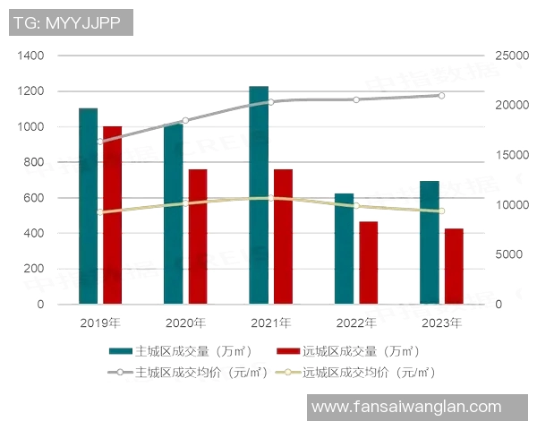 武汉足球队耐力对比深度解析与未来发展趋势探讨